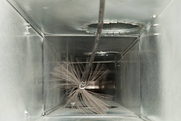 Best HVAC Duct Inspection Services  in Ludlow, KY